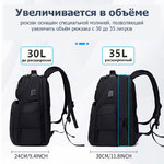 Рюкзак Fenro FR9122