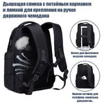 Рюкзак Fenro FR9122