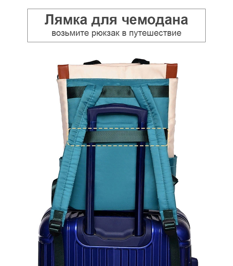 Рюкзак-сумка Funmardi B2066 Бело-синий