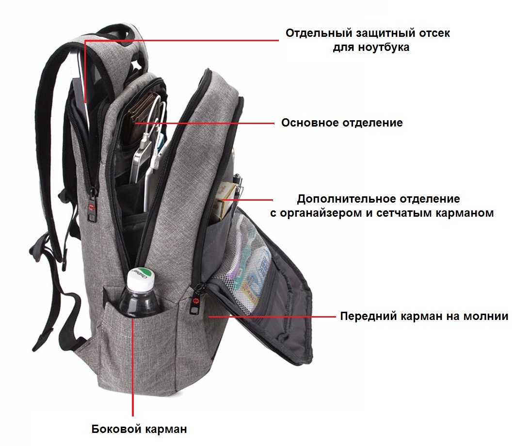 Рюкзак Tigernu T-B3090A светло-серый